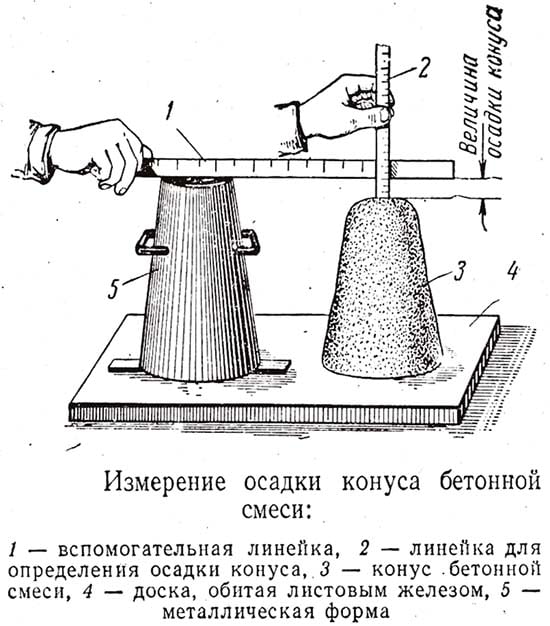 Измерение осадки конуса из бетона