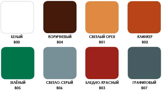 Чем покрасить бетонный пол: обзор износоустойчивых красок, расход и цены