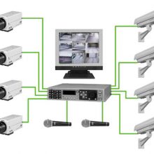 Современные системы видеонаблюдения